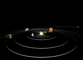 solar system in au