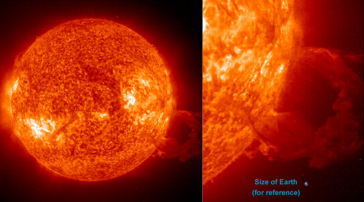 Solar prominence and Earth size comparison