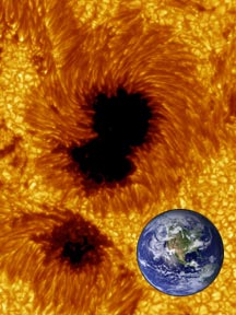 Sunspots and Earth size comparison